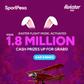 SportPesa unveils exciting Easter Aviator campaign with Sh1.8M prize pool