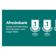 Afreximbank tops 2025 Bloomberg Africa loans league tables