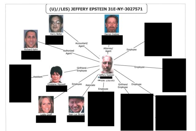 Jeffrey Epstein files