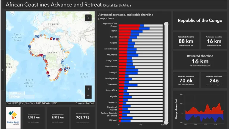 How satellite data is helping Africa predict floods and protect food security