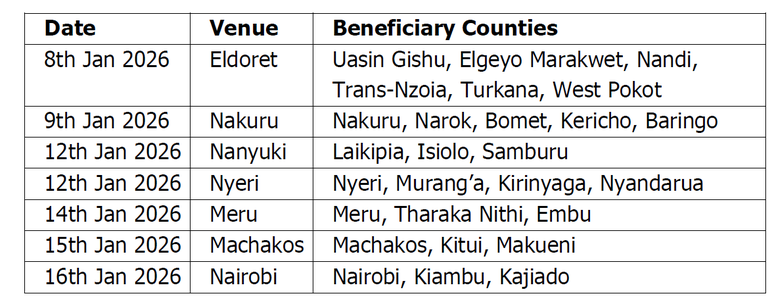 NYOTA project phase 2 timetable
