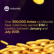 Over 300,000 artists on Mdundo have collectively earned $1M in royalties between January and July 2025