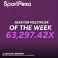 Unbelievable wins as SportPesa Aviator just clocked a mind-blowing 63,297.42X multiplier