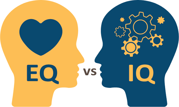 EQ represents the ability to understand, manage, and leverage emotions effectively (Image: Files)
