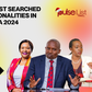 Google unveils 10 most searched personalities in Kenya for 2024