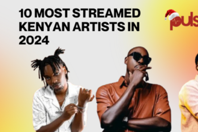 A collage of Lil Maina, Bien and Okello Max among the most streamed Kenyan artists on Spotify in 2024