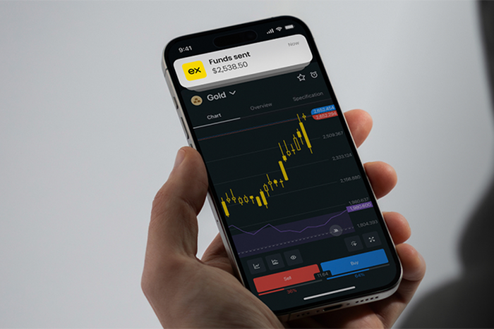 Gold, bitcoin, or cash? Which asset offers the most stability for traders in 2025