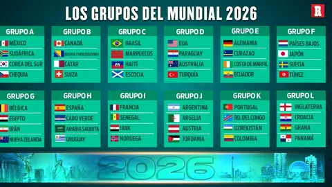 Así quedaron los Grupos del Mundial | RÉCORD
