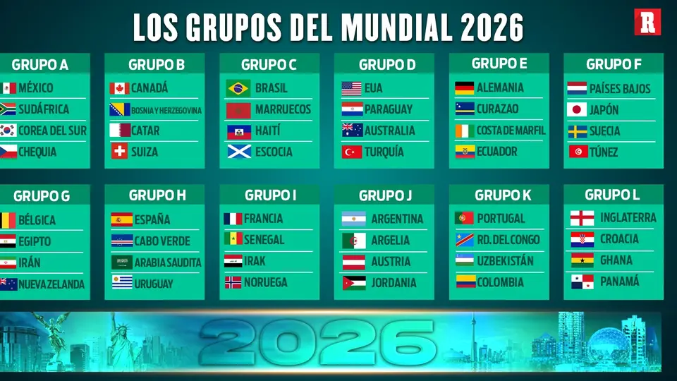 Así quedaron los Grupos del Mundial | RÉCORD