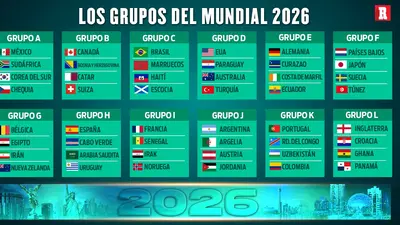 Por primera vez en su historia, África tendrá a 10 representantes en el Mundial