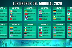 Mundial 2026: Así quedaron definidos los Grupos
