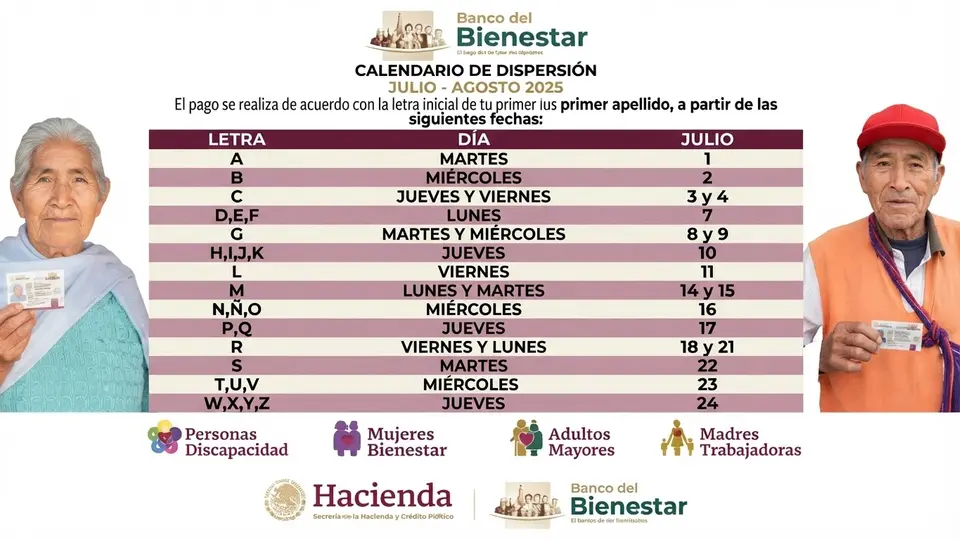 Los adultos mayores recibirán 6 mil 400 pesos correspondientes al bimestre septiembre-octubre./@gobiernodemexico
