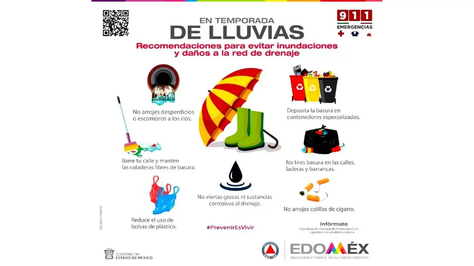 Recomendaciones en temporada de lluvias / Protección Civil