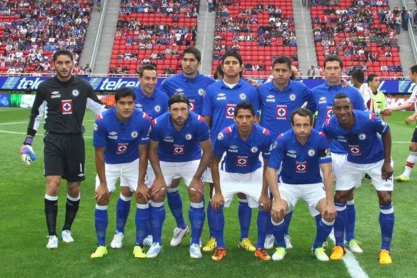 Alineación inicial de la Máquina | MEXSPORT