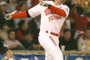 Presidente de Venados recuerda el paso del 'Titán' por Mazatlán