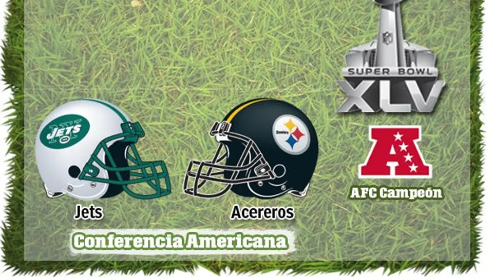 Listas las Finales de Conferencia en la NFL