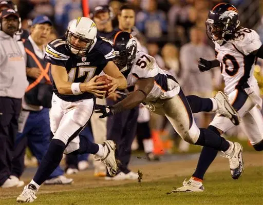 Rivers destroza a Denver, San Diego 35-14 Broncos