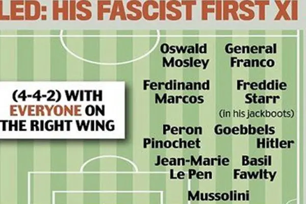 Crean el posible 'equipo fascista' de Di Canio