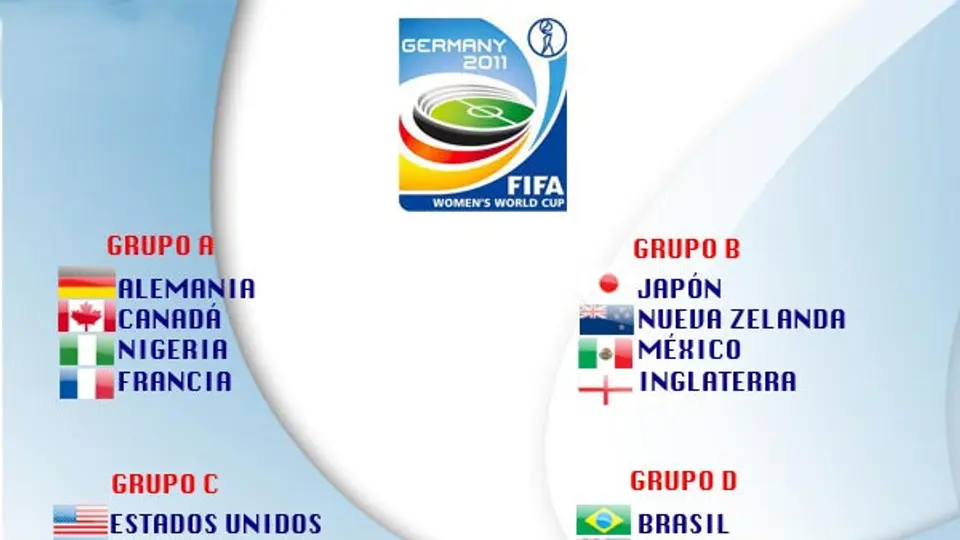 Definen rivales del Tri Femenil para el Mundial Alemania 2011