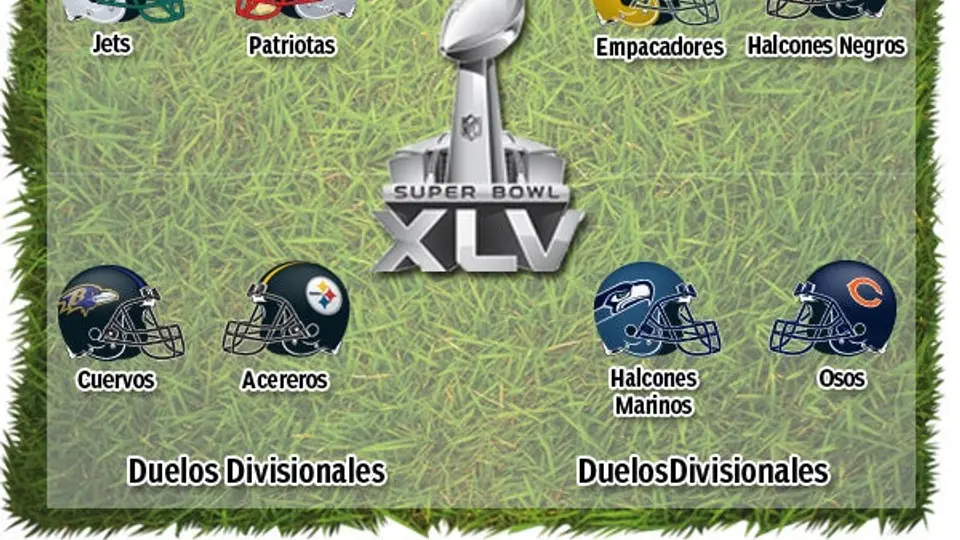 Listos los Juegos Divisionales en la NFL
