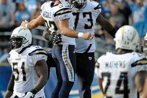 Kansas City suma su tercera derrota ante Cargadores 20-17