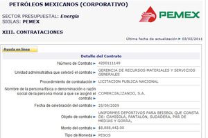 Pemex gasta 10 mdp en uniformes de beisbol