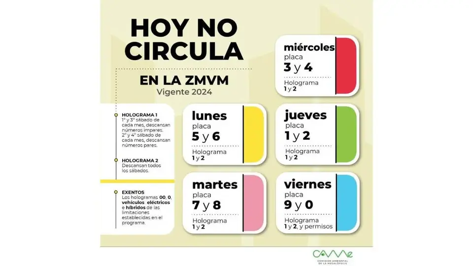 Tu mismo puedes corroborar que día circula o no tu vehículo tanto en la CDMX o en el Edomex | CAME