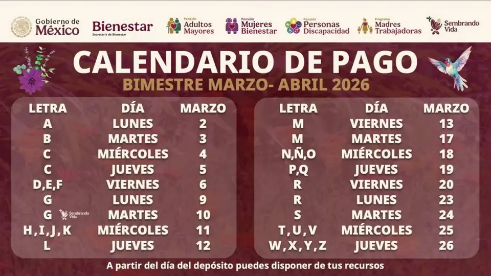 Se dio a conocer el calendario oficial de los pagos de las Pensiones del Bienestar para marzo-abril/Secretaría del Bienestar