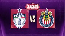 ¿Cuándo y dónde ver el Pachuca vs Chivas de la Liga MX Femenil?