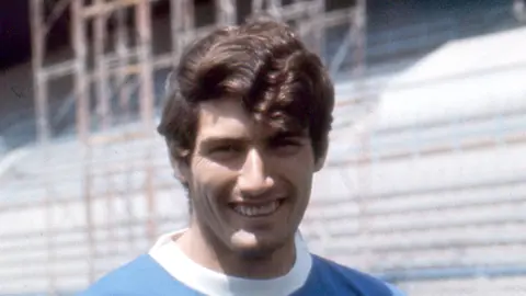 Alberto Quintano como jugador del Cruz Azul l MEXSPORT