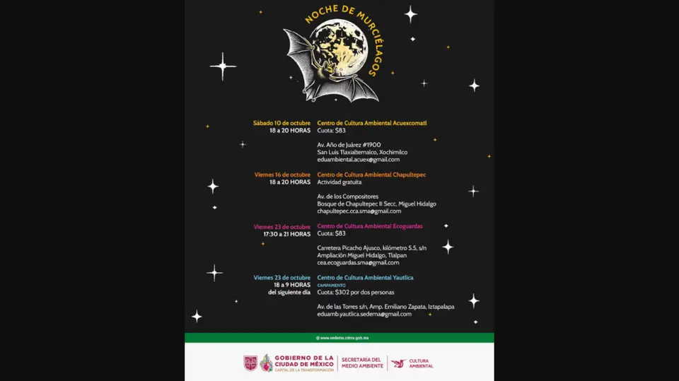 La SEDEMA programó actividades en Xochimilco, Chapultepec, Tlalpan e Iztapalapa durante octubre. / SEDEMA