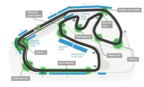 GP de Brasil se realizaría bajo lluvia