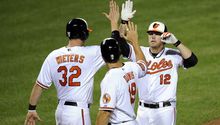 Con 6 jonrones, los Orioles vencen a Yanquis