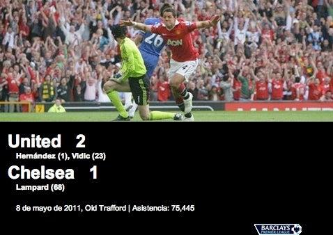IMAGEN TOMADA DE LA PÁGINA DEL MANCHESTER UNITED