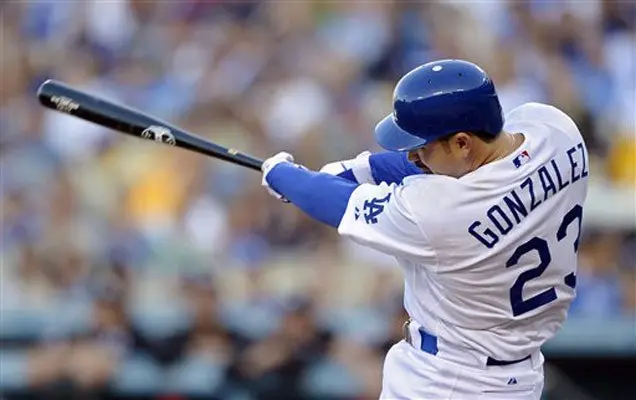 Mexicanos, listos para brillar con los Dodgers