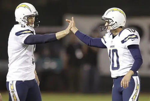 Los Cargadores le quitaron lo 'maloso' a Raiders