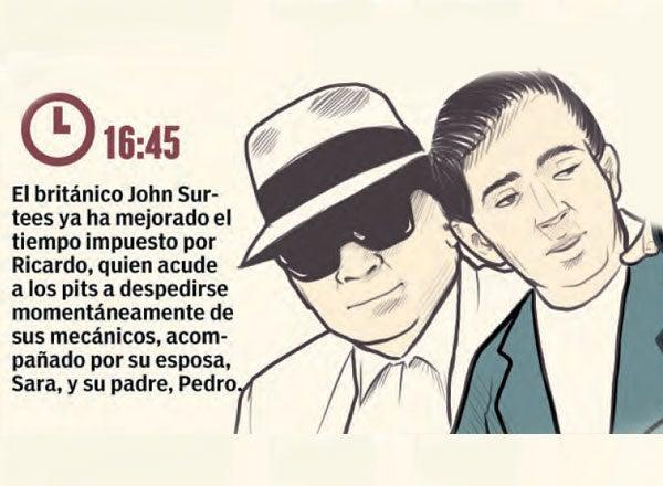 John Surtees mejora el tiempo, mientras Ricardo se despide momentaneamente de su familia. | INFOGRAFÍA: CHRISTIAN AVALOS