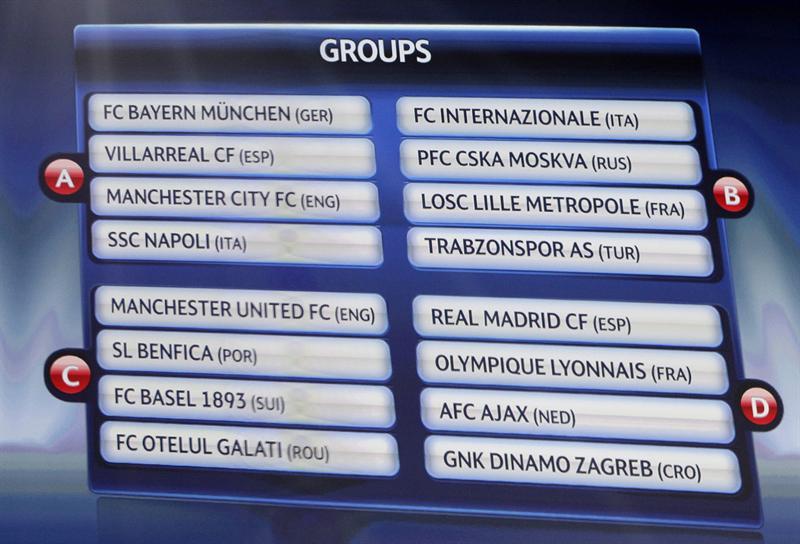 Los Grupos están definidos, el Campeón se enfrentará al Milan, BATE Borisov y Plzen. FOTO: EFE