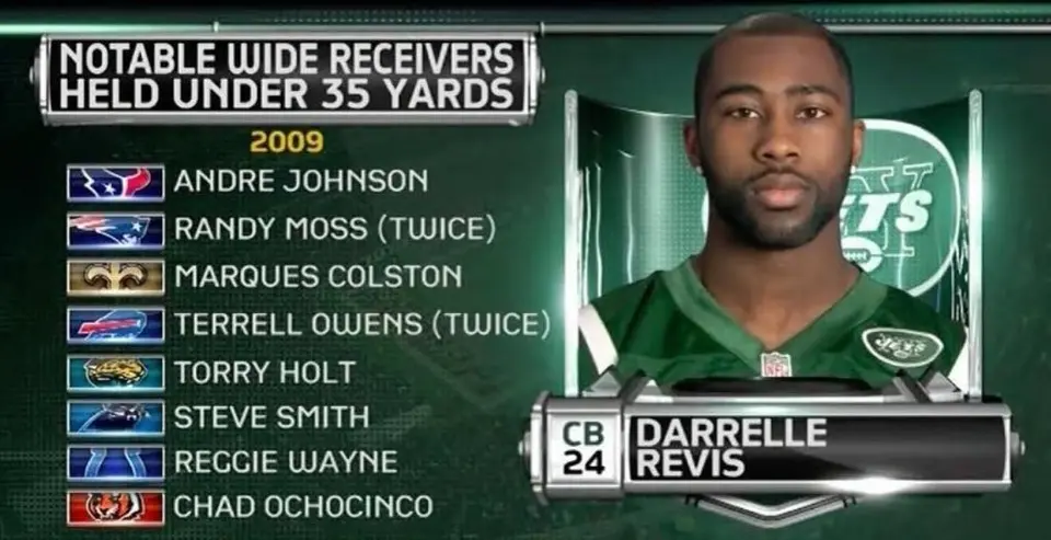 Darrelle Revis y algunos de sus mejores números | @DraftKings
