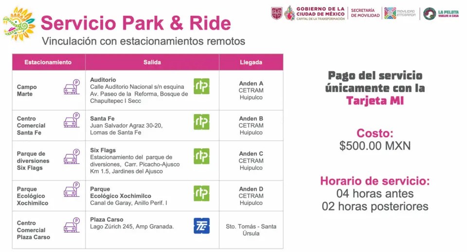El sistema Park & Ride permitirá dejar el automóvil en estacionamientos remotos y continuar el viaje en transporte autorizado./ Gobierno de la CDMX