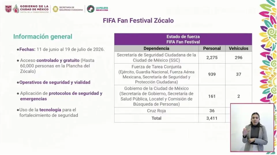 Elementos de seguridad, protección civil y servicios de emergencia participarán en el operativo del evento./ Gobierno de la CDMX