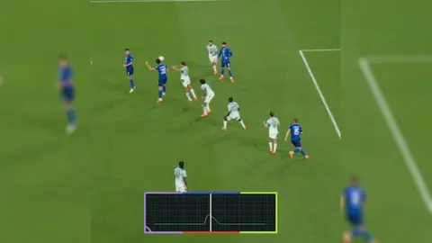 El contactor registrado por el balón en el Portugal vs Croacia | CAPTURA