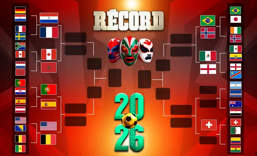Octavos de Final al momento | RÉCORD