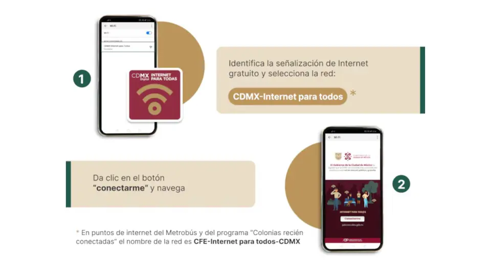 La dependencia recomienda evitar redes con nombres sospechosos o duplicados / Redes