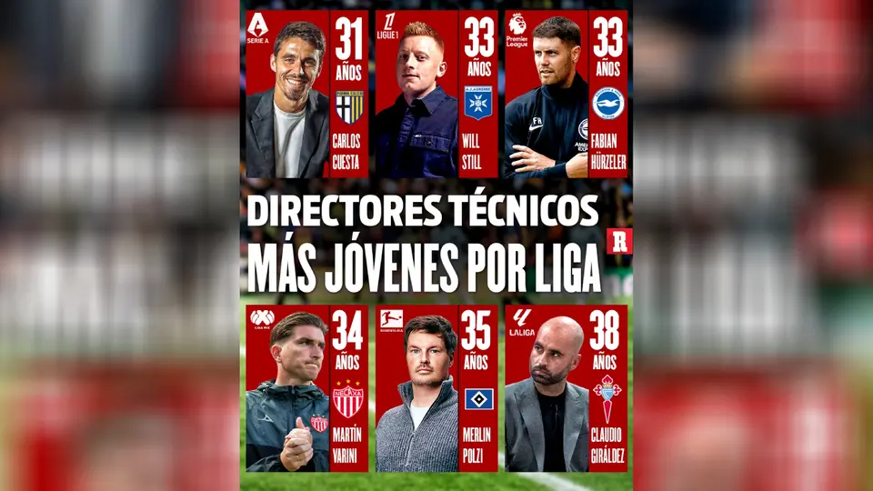 Técnicos más jóvenes l RÉCORD