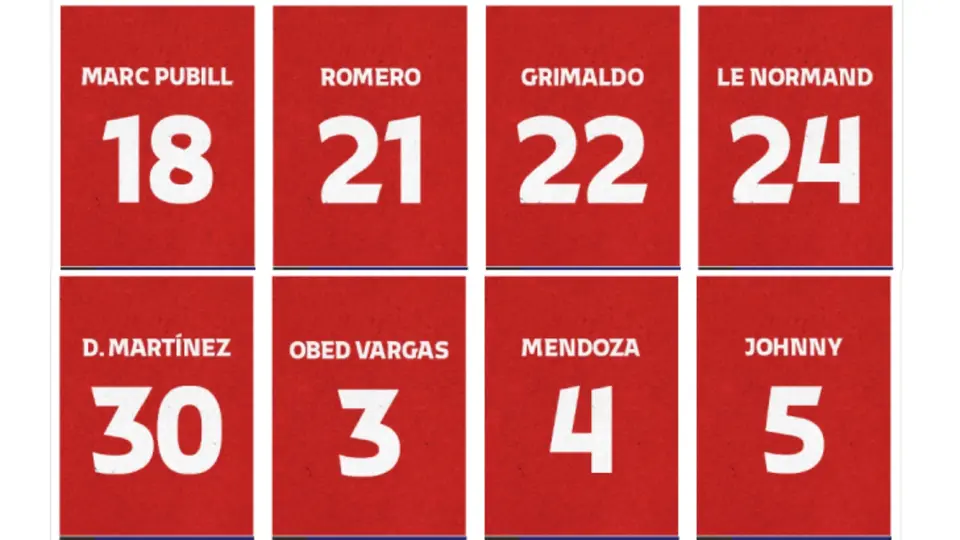 Con la llegada de Cuti Romero, Obed Vargas cambió su dorsal con Atlético de Madrid | CAPTURA DE PANTALLA
