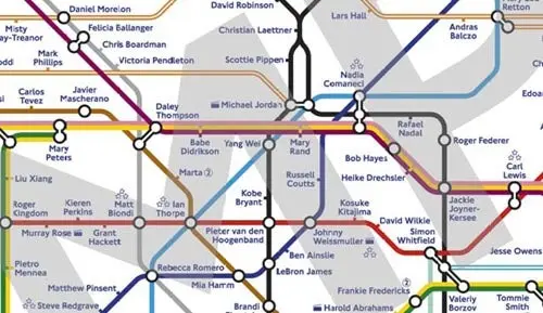 Estaciones del metro en Londres tendrán nombres de deportistas