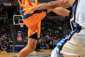 Ayón consigue nueve puntos en derrota de Hornets 99-108 ante Memphis