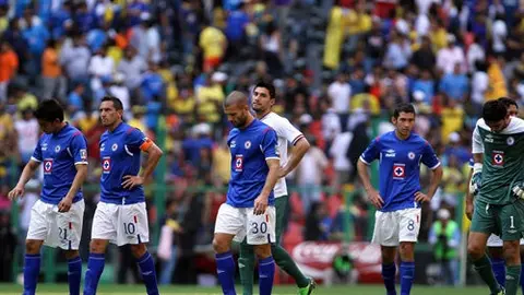 Directiva castiga a celestes por fracaso en Liga y Libertadores