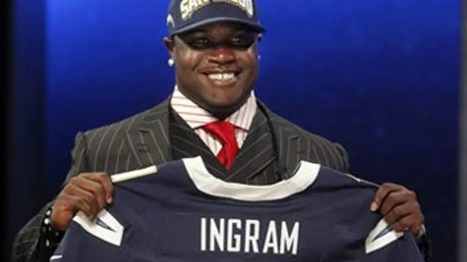 Cargadores firman a Ingram, Reyes y Molk